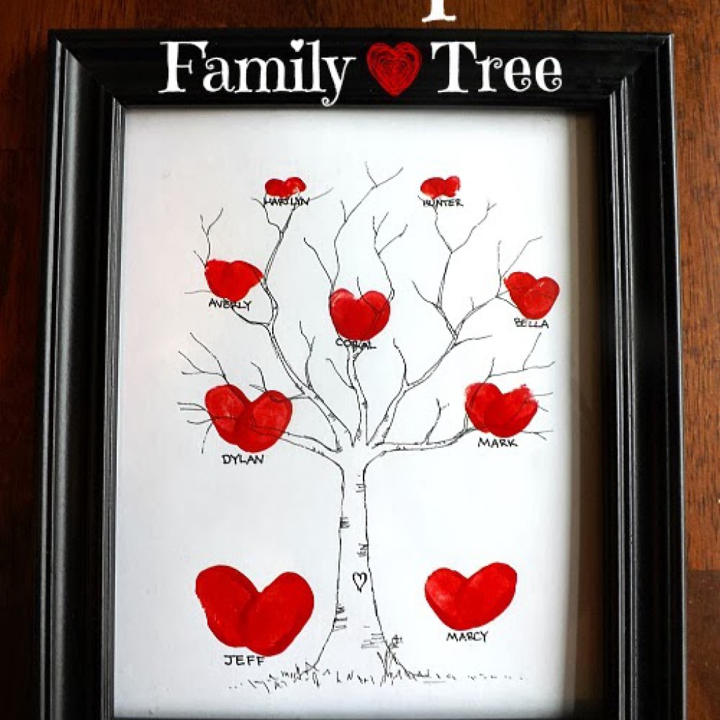 Thumbprint Family Tree